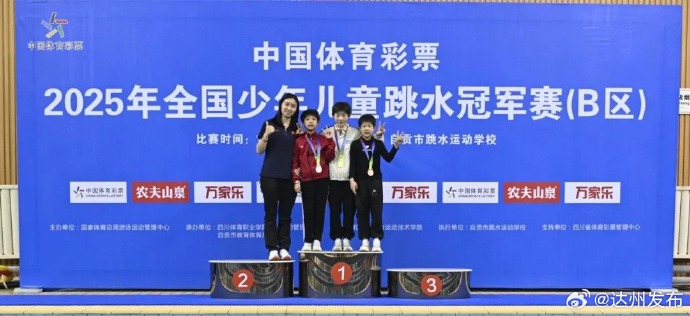 与困境